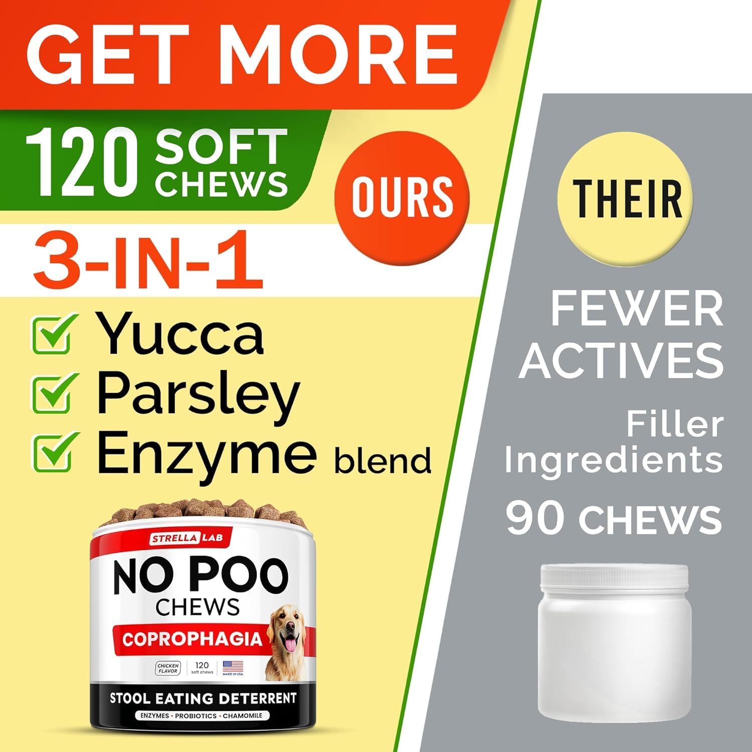 Friandises STRELLALAB No Poo Chews avec enzymes digestives pour absorption.