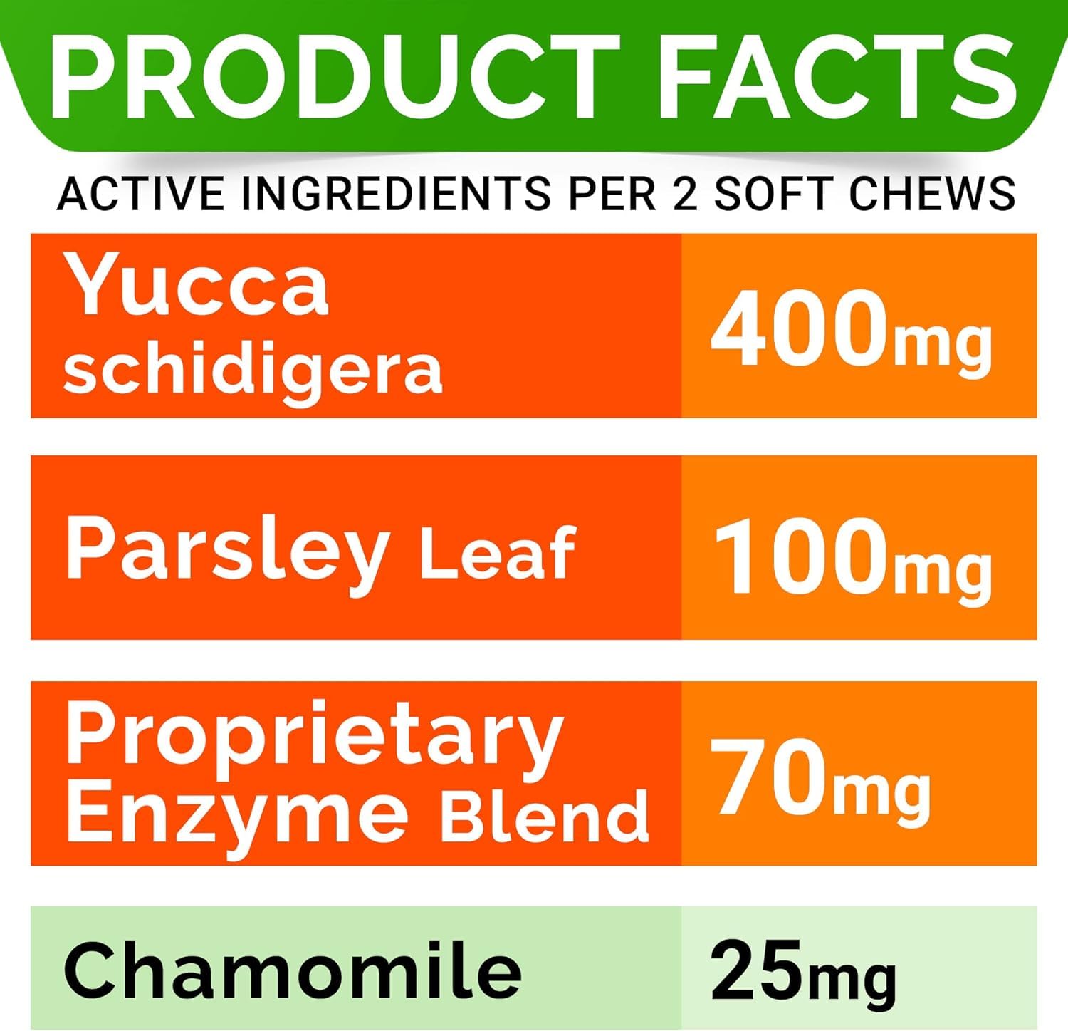 Fabriqué aux États‑Unis, STRELLALAB No Poo Chews selon des normes élevées.