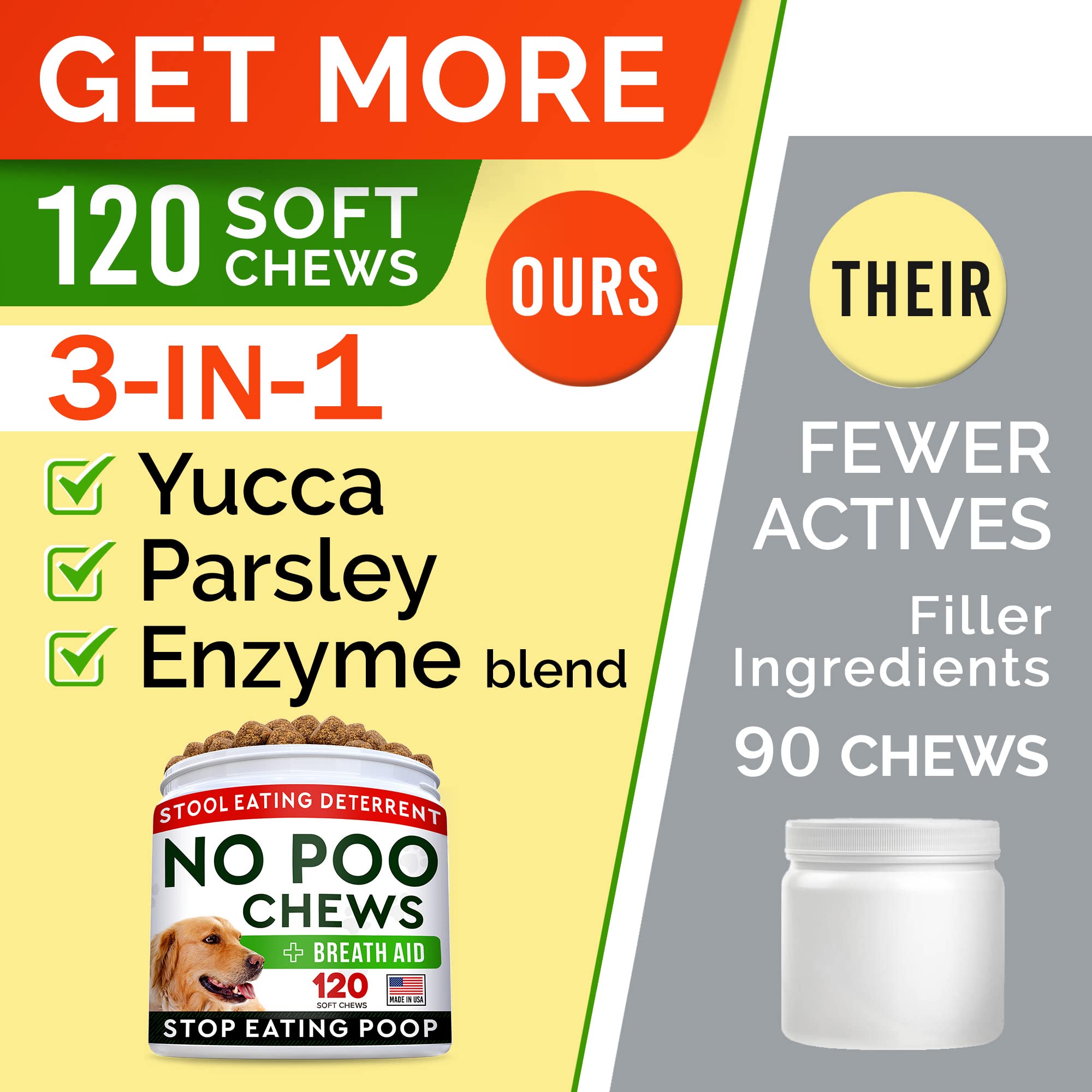 STRELLALAB No Poo Treats: ingrédients digestifs clés soutiennent l'assimilation.