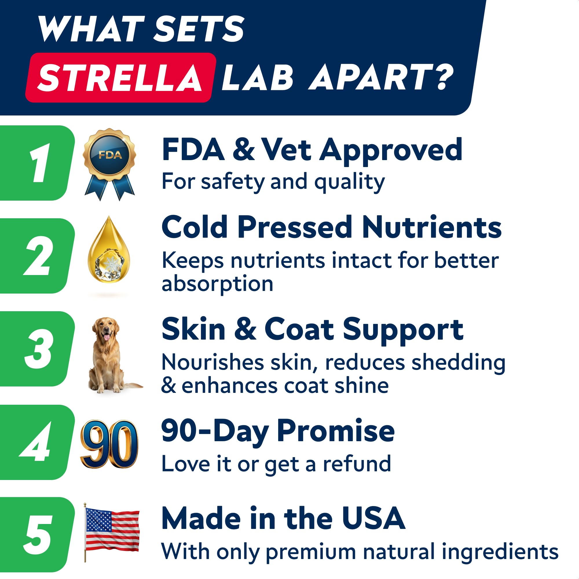 StrellaLab Omega-3 pour chien fabriqué aux États-Unis: qualité américaine