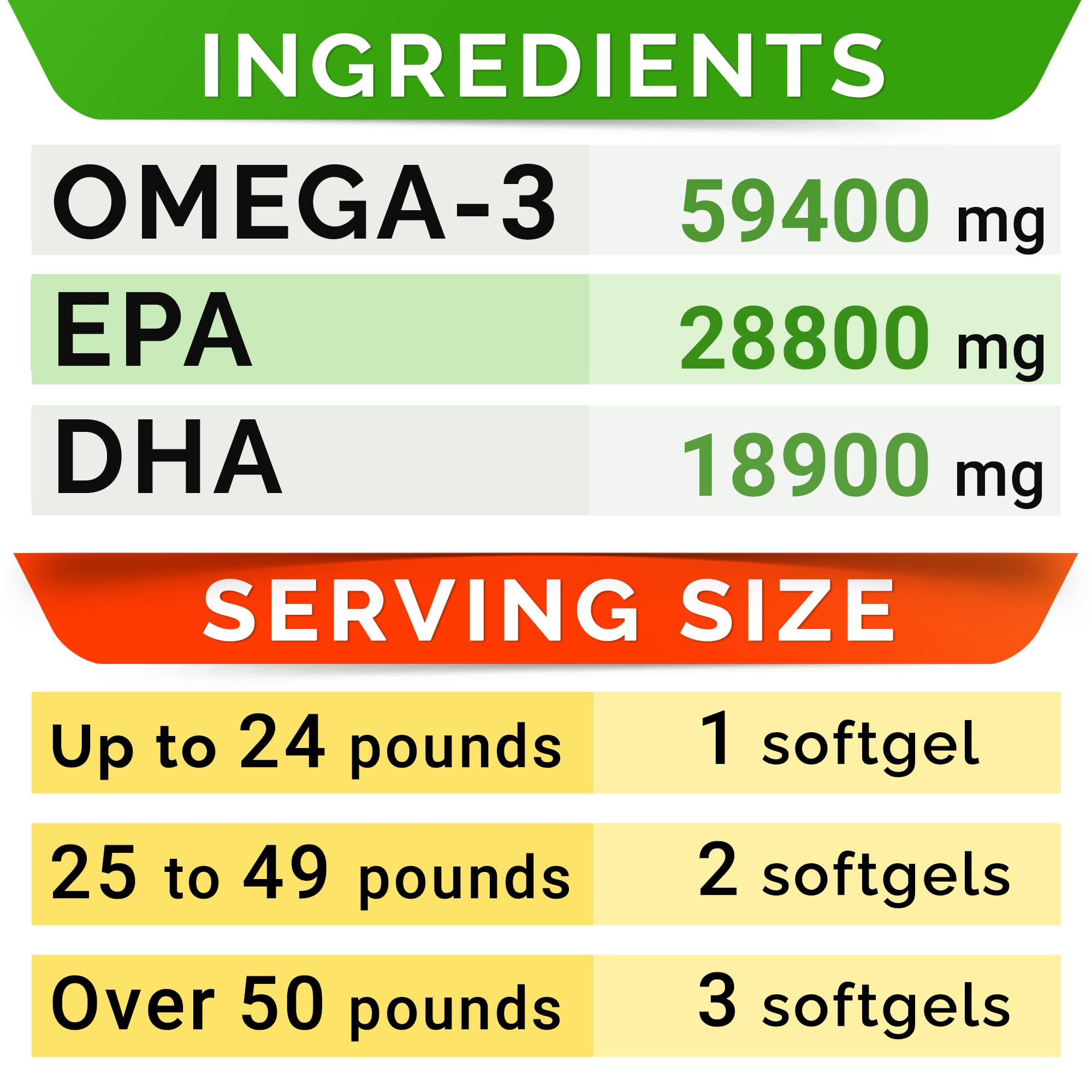 Fabrication américaine StrellaLab Omega3, qualité et sécurité.
