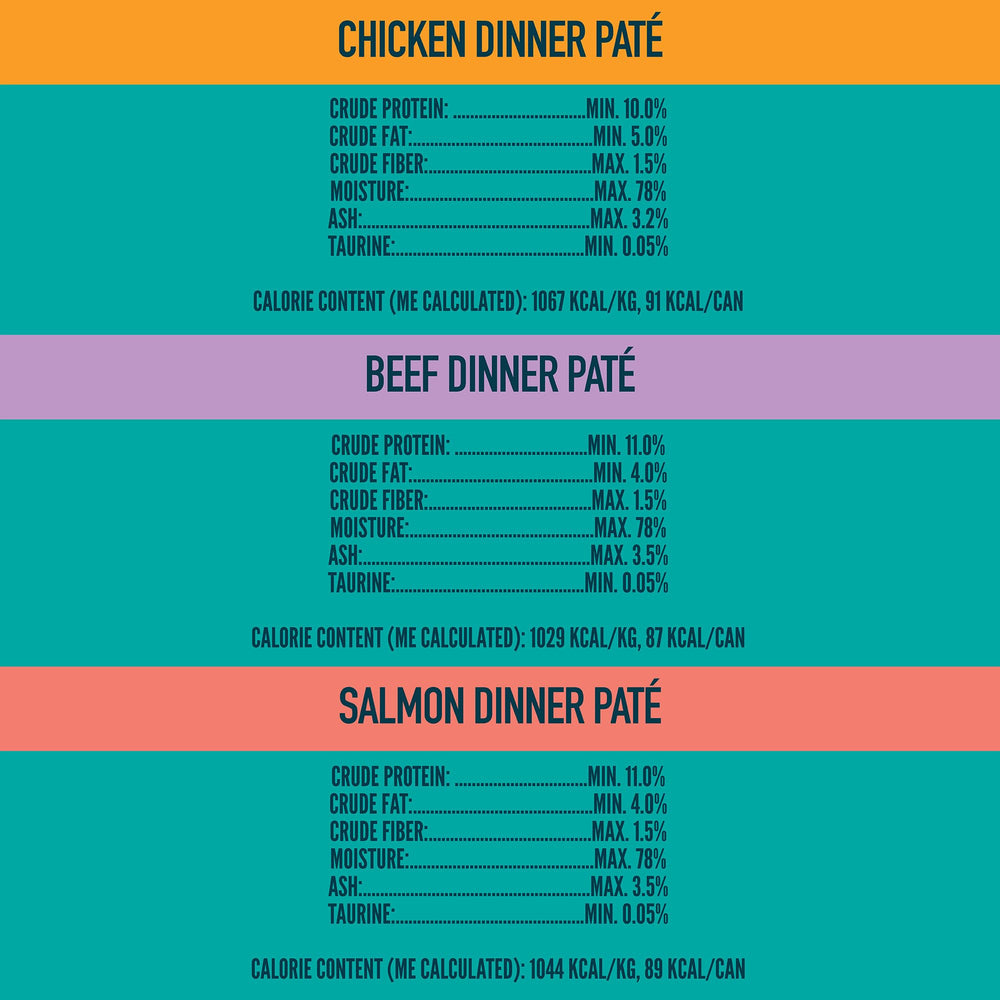 Strongheart portions 3oz, portion pratique pour collations et repas.