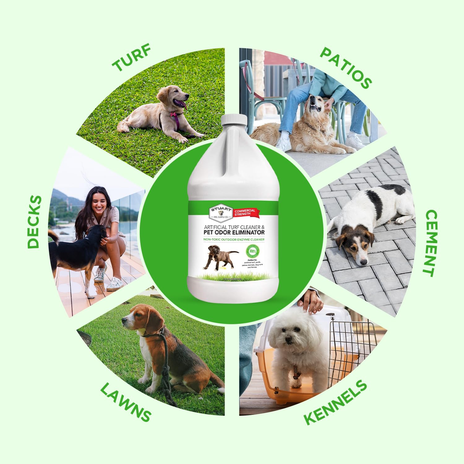 Stuart Pet Supply Utilisation facile sur patio et jardin