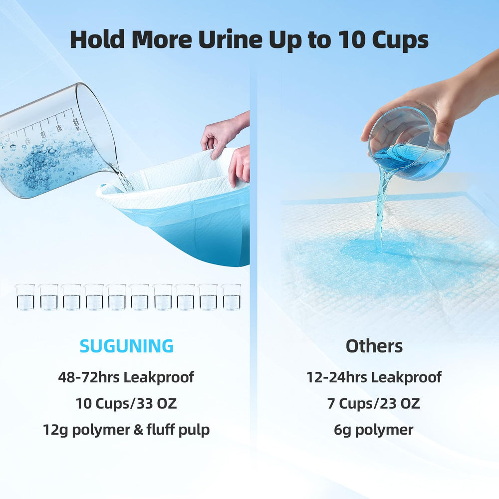Suguning Tapis-pipi épais et anti-fuite, noyau gel rapide pour sols propres.