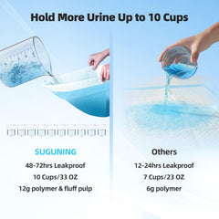 Suguning Tapis-pipi épais et anti-fuite, noyau gel rapide pour sols propres.