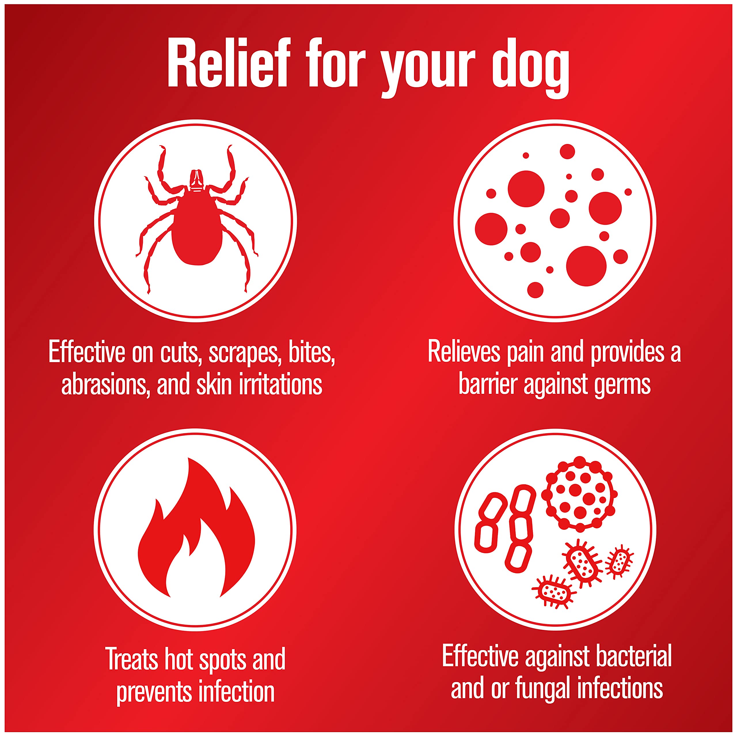 Sulfodene – soulagement potentiel de la douleur sur plaie chez le chien.