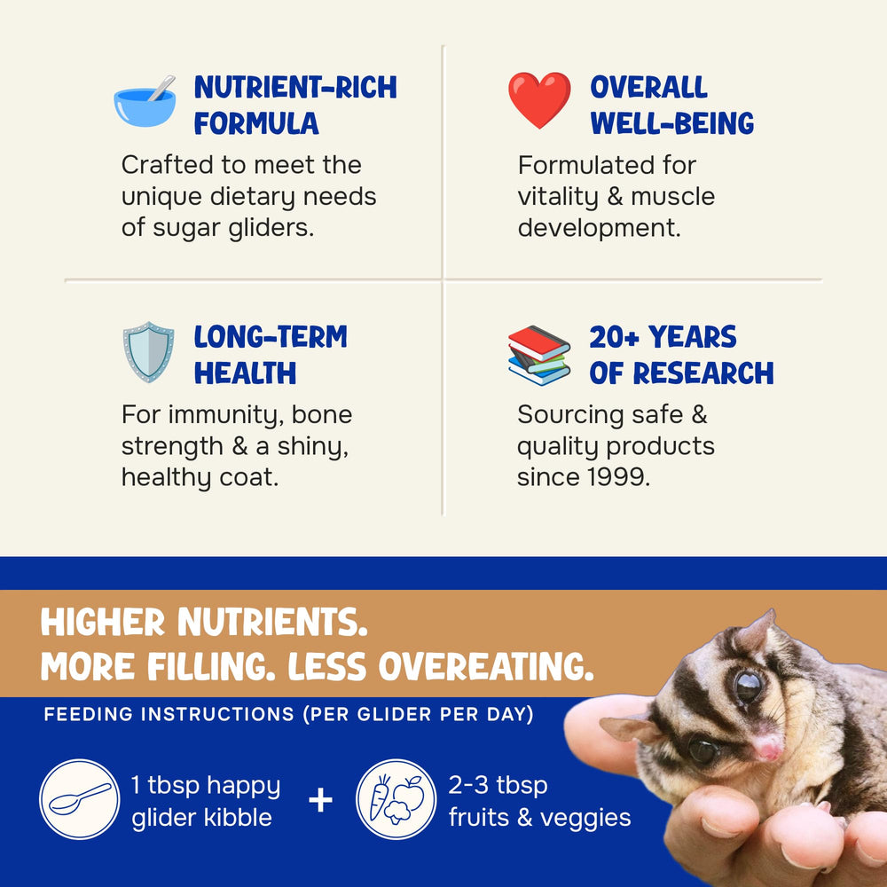 Suncoast Sugar Gliders: emballage pratique et pellets faciles à stocker.