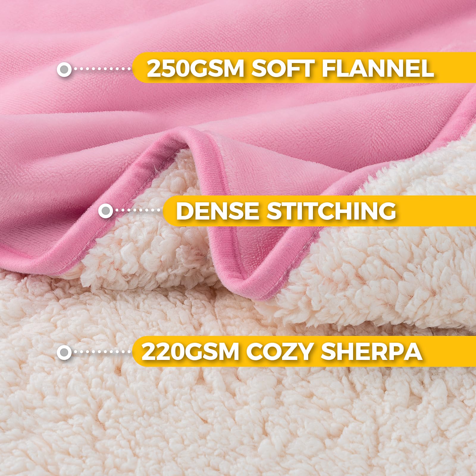 Sunheir douceur sherpa rose, face réversible pour confort.