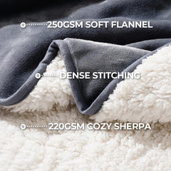 Sunheir protection meubles avec couche TPU imperméable, anti-eclaboussures et taches.