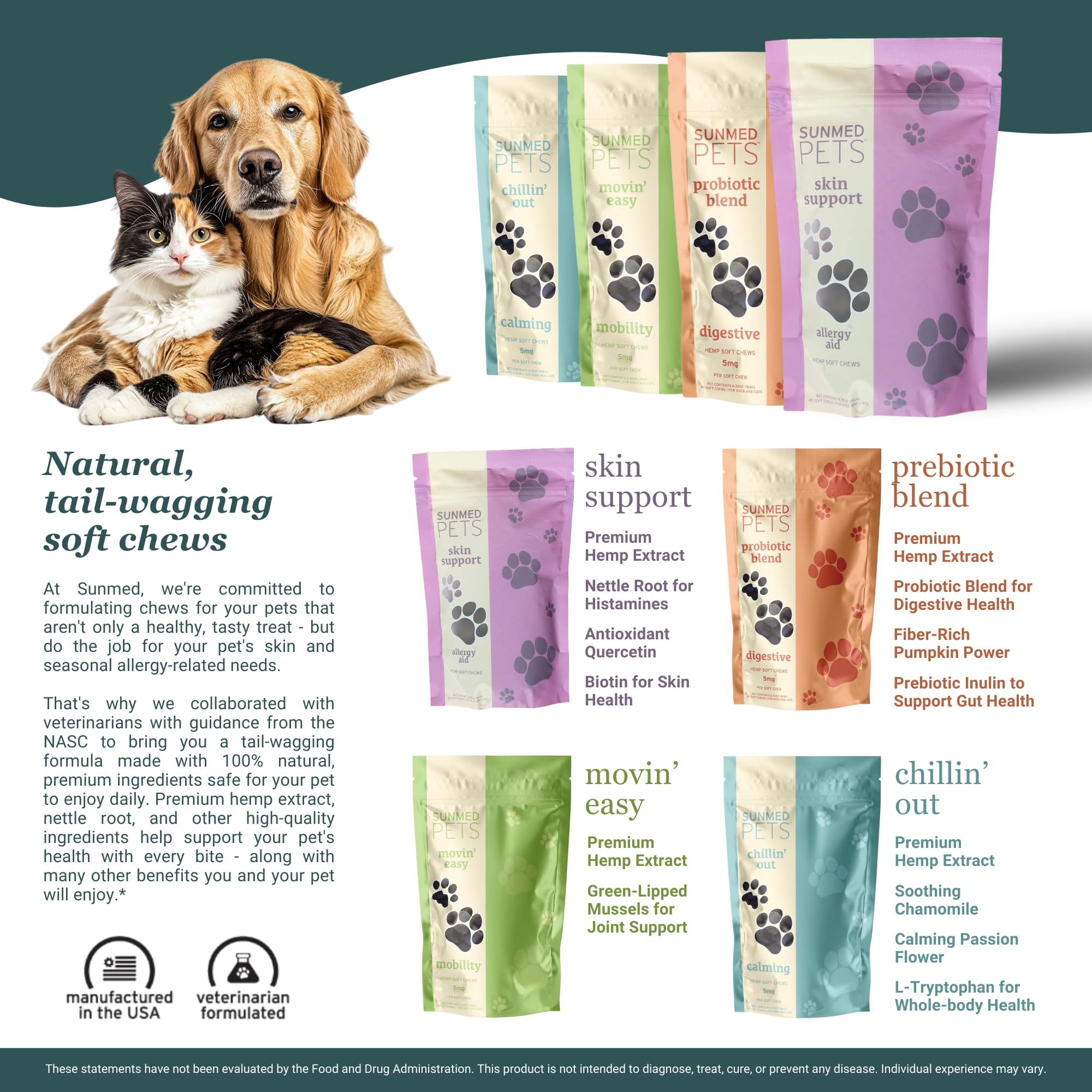 Sunmed Movin' Easy dosage adapté pour petites et grandes tailles.
