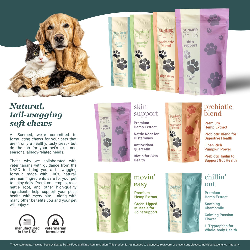 Sunmed Movin' Easy dosage adapté pour petites et grandes tailles.