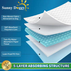 Sunny Doggy Pads 22x22 - absorption rapide pour sols propres