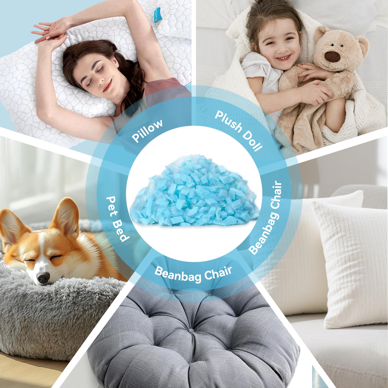 SUPA MODERN remplissage adapté pour petit animal, couchage doux.