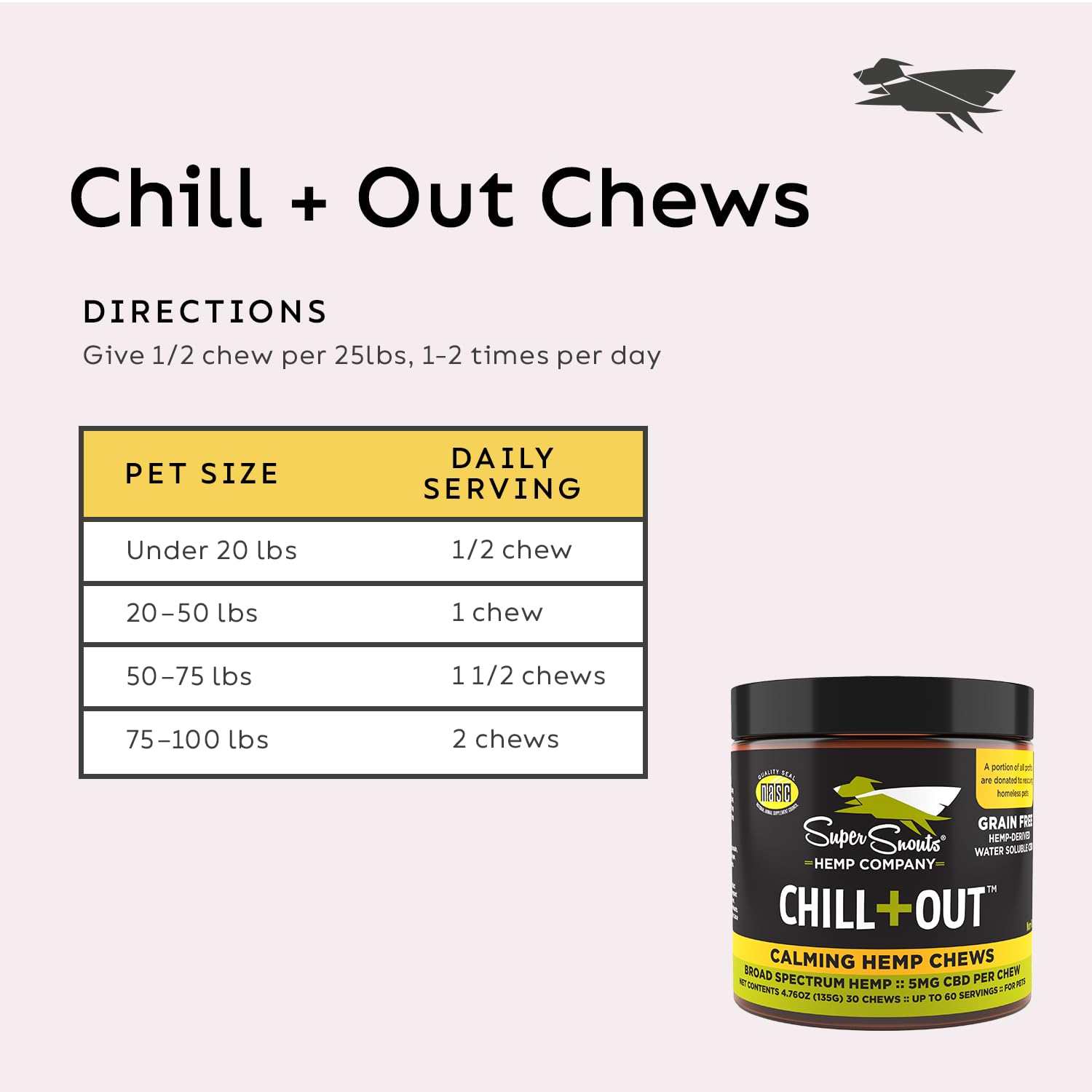 Super Snouts Chill Out – dosage simple pour une routine saine et pratique.