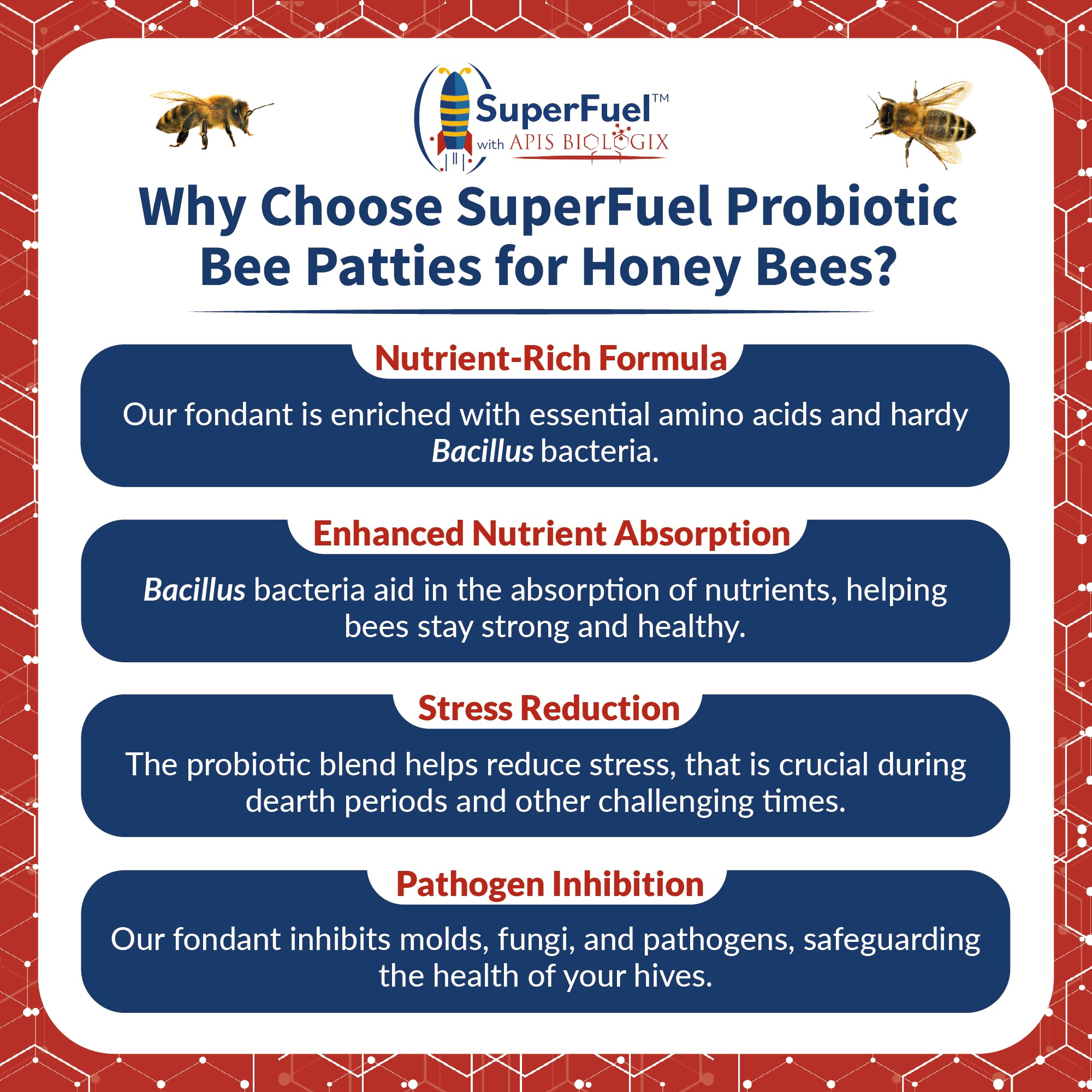 Ingrédients américains de qualité pour une nutrition abeille fiable.
