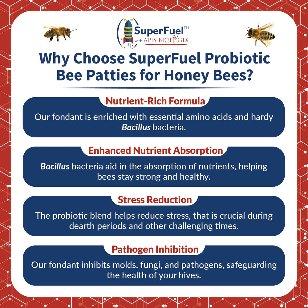 Ingrédients américains de qualité pour une nutrition abeille fiable.