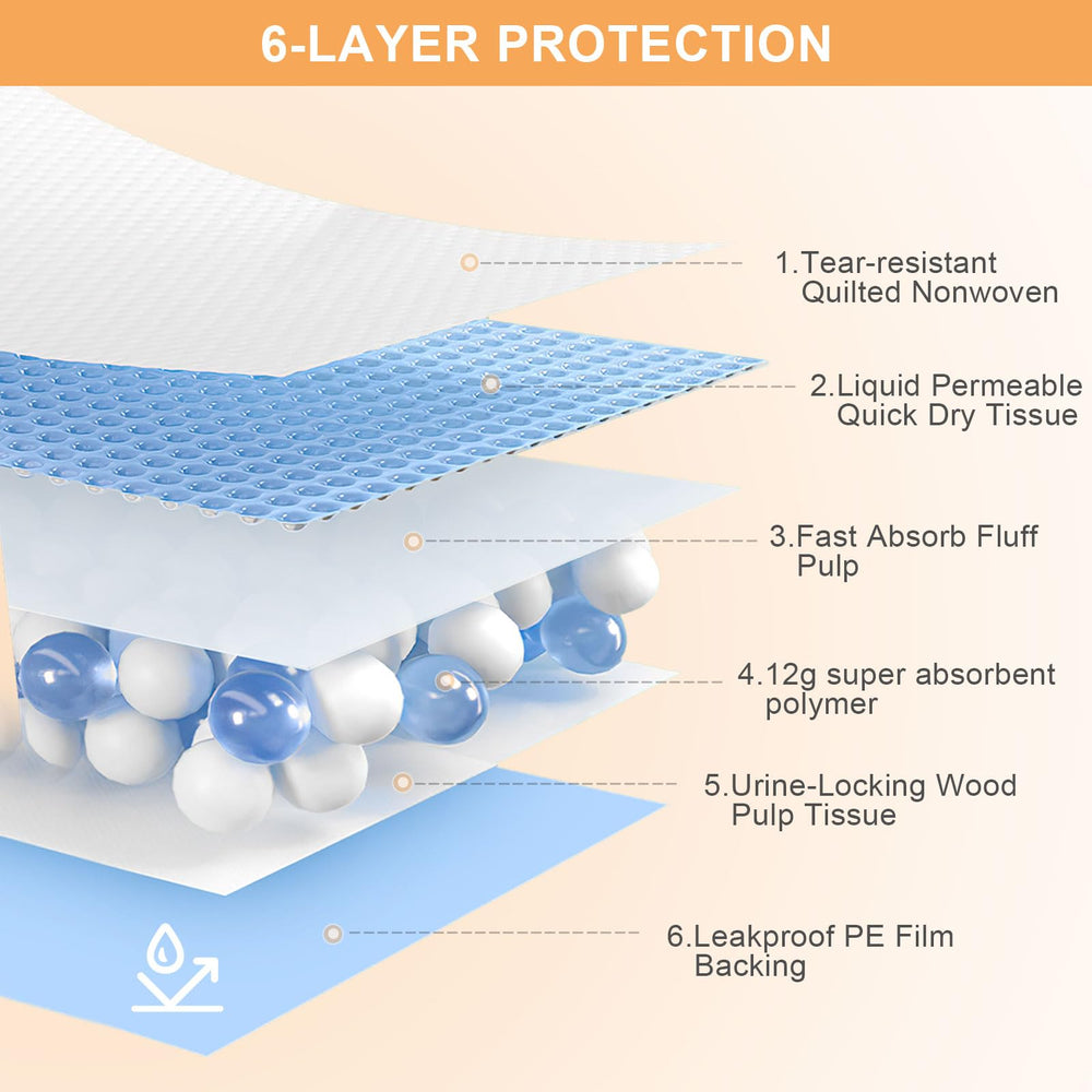 SUPRONLOVE pads chien 31x55 design épais pour une utilisation durable.