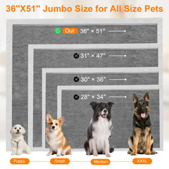 SUPRONLOVE tapis chien 6 couches absorbantes pour absorption rapide et efficace