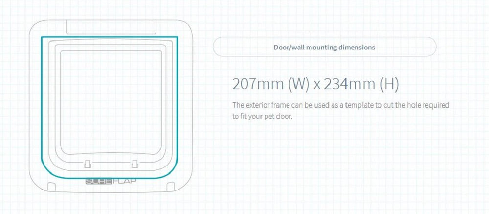 Indicateur de batterie faible qui clignote en rouge.