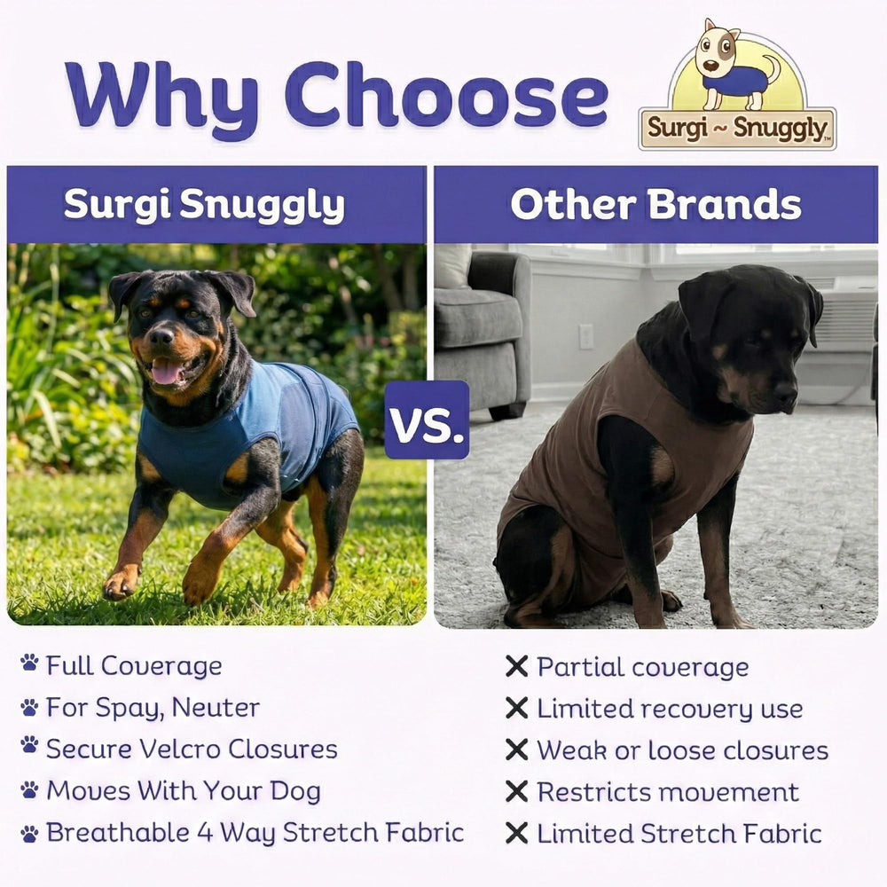 Surgi-Snuggly manteau récupération chien - accès toilette rapide sans retirer le vêtement.
