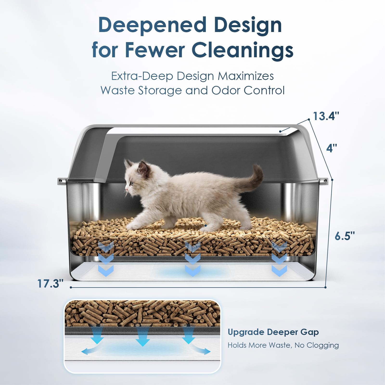 Suzzipaws boîte-litière inox, durabilité et résistance à la rouille