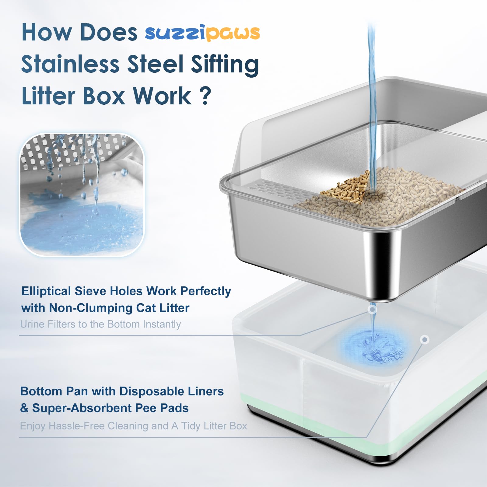 Suzzipaws boîte-litière inox, séparation double-tamis, intérieur clair