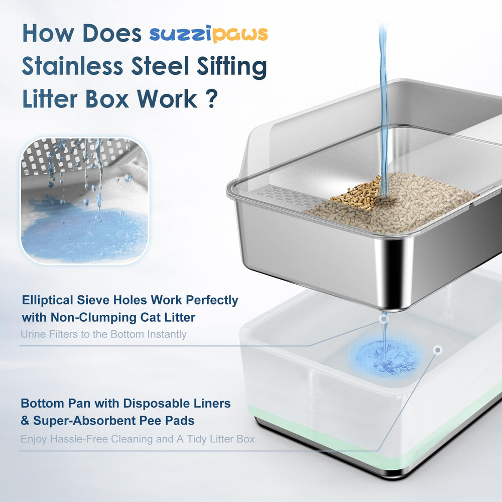 Suzzipaws boîte-litière inox, séparation double-tamis, intérieur clair