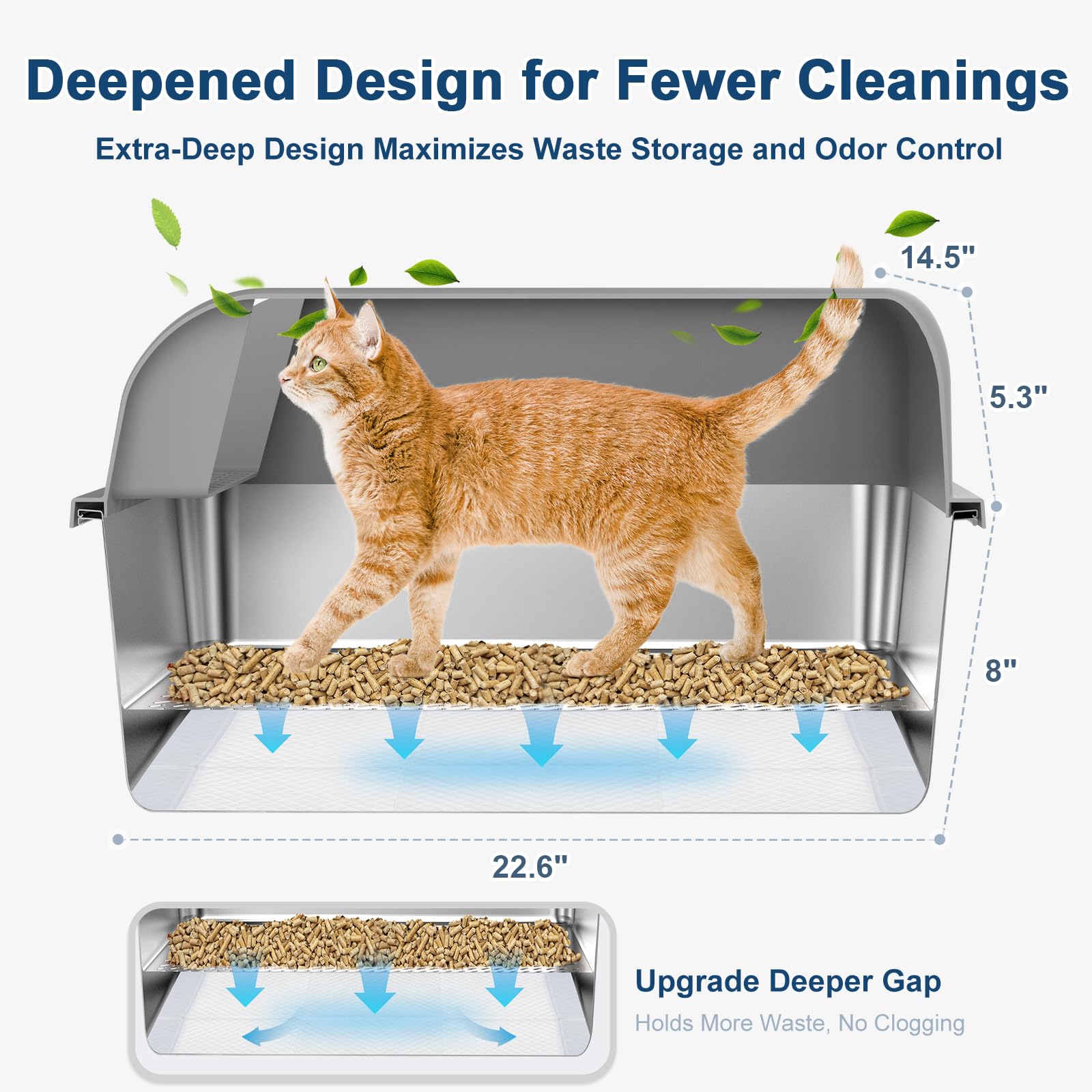 Suzzipaws – surface non-collante en inox, nettoyage plus facile et moins de résidus.