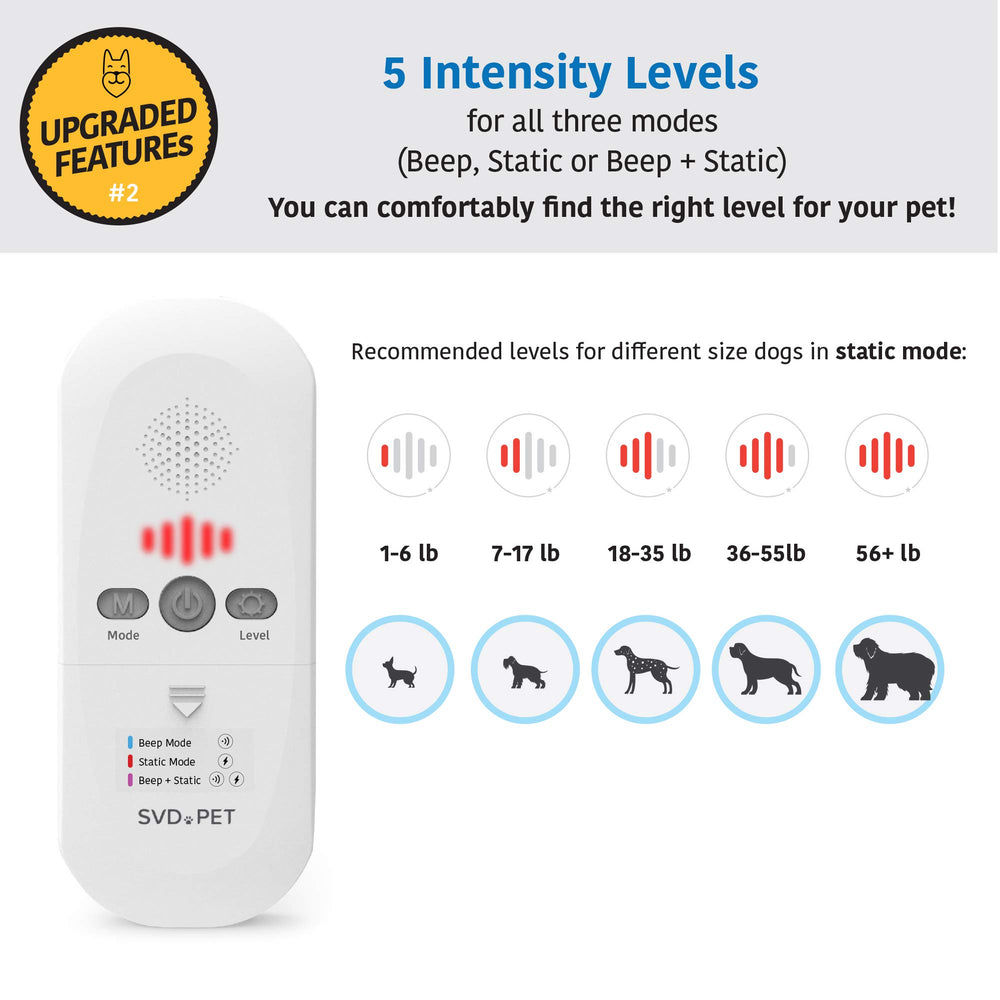 SVD.PET Mode bip, alertes sonores ajustables pour corriger les comportements.