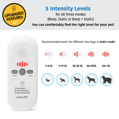 Tapis SVD.PET avec testeur inclus pour vérification rapide du bon fonctionnement