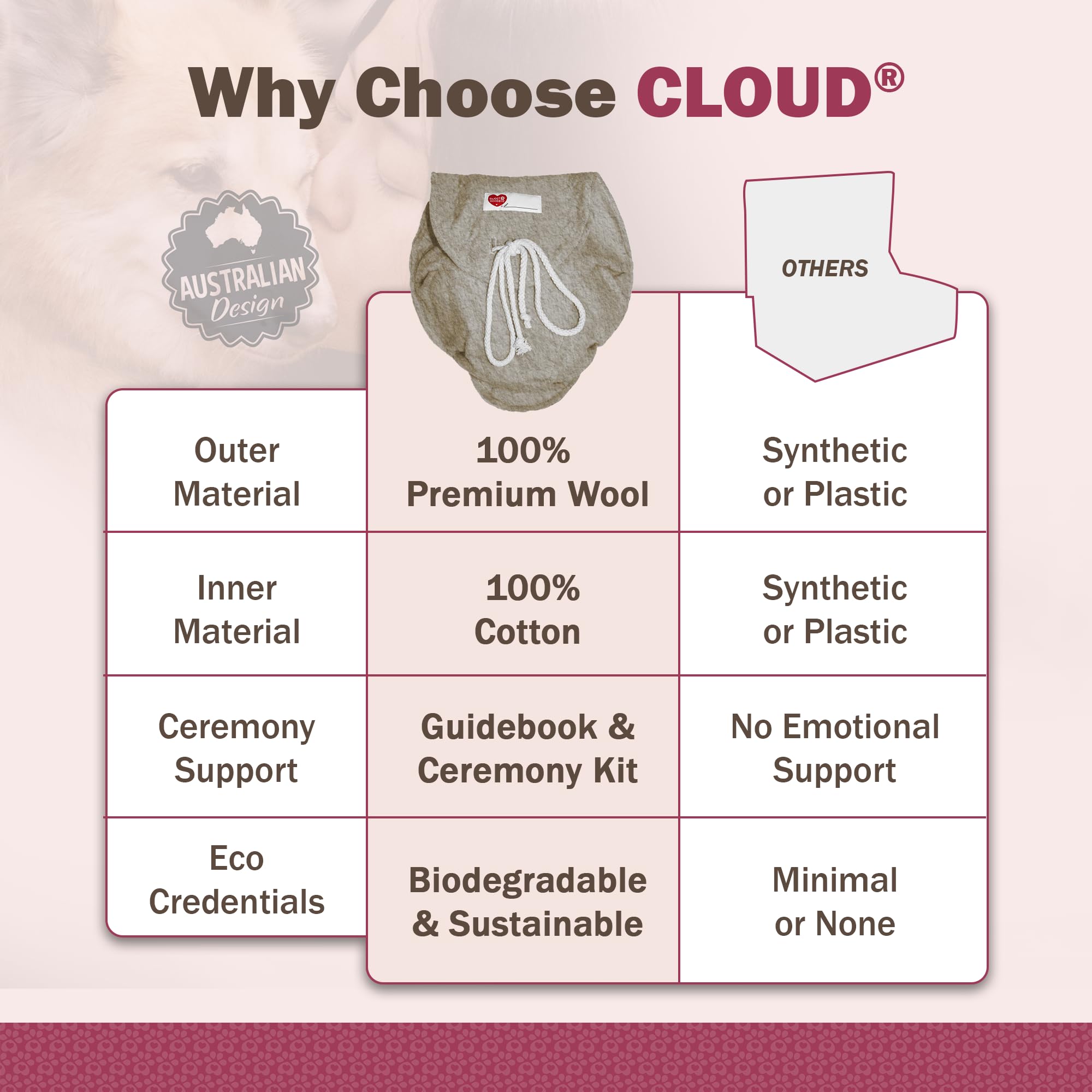 Sweet Goodbye Cloud: matériaux écologiques coton et laine Merino respectueux.