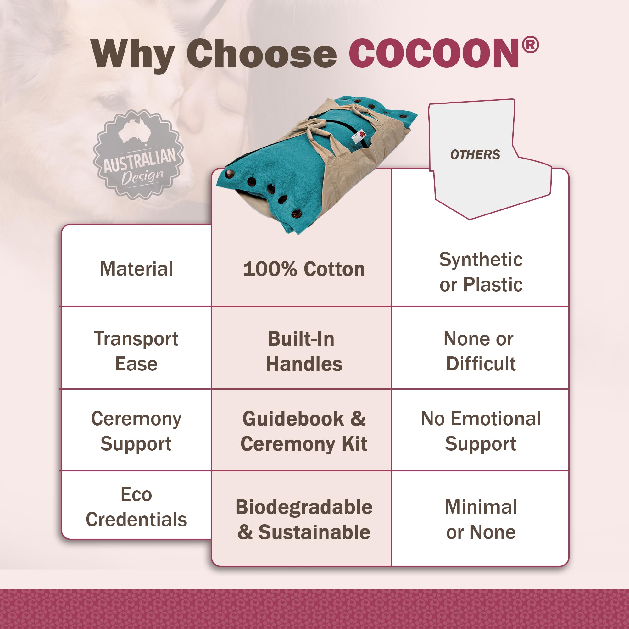 Sweet Goodbye Cocoon: etiquette nom personnalisee pour l'identification et le partage.