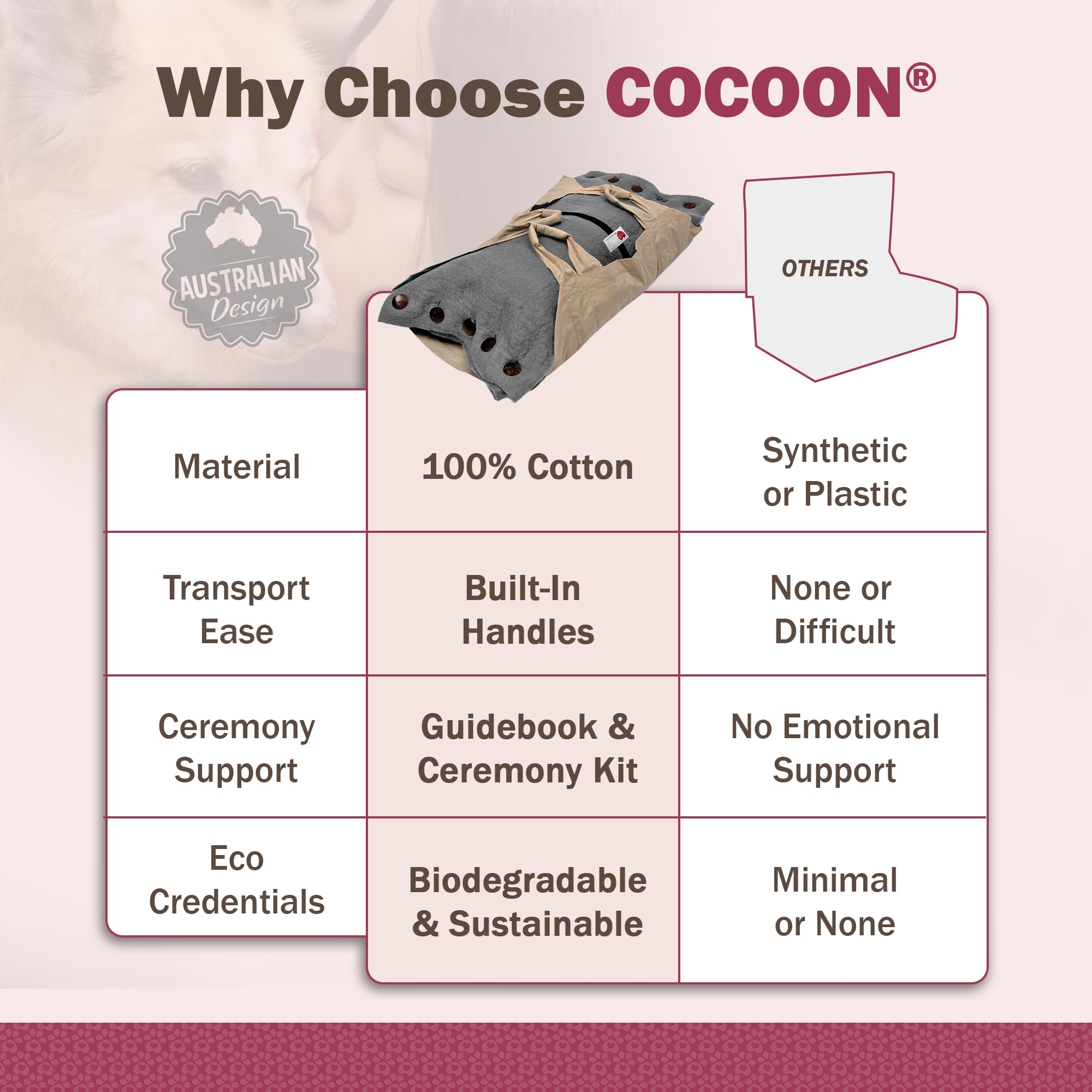 Sweet Goodbye Cocoon, accessoires cérémonie, ensemble complet pour les adieux.