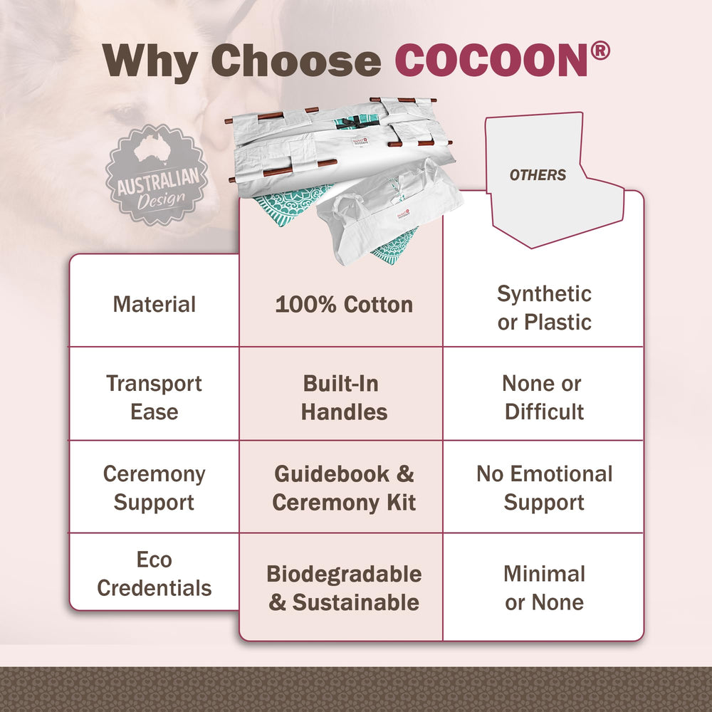 Sweet Goodbye Cocoon berceau intégré facilitant le transport en douceur