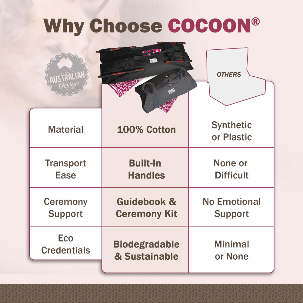 Sweet Goodbye Cocoon: coffre doux et flexible avec transport intégré