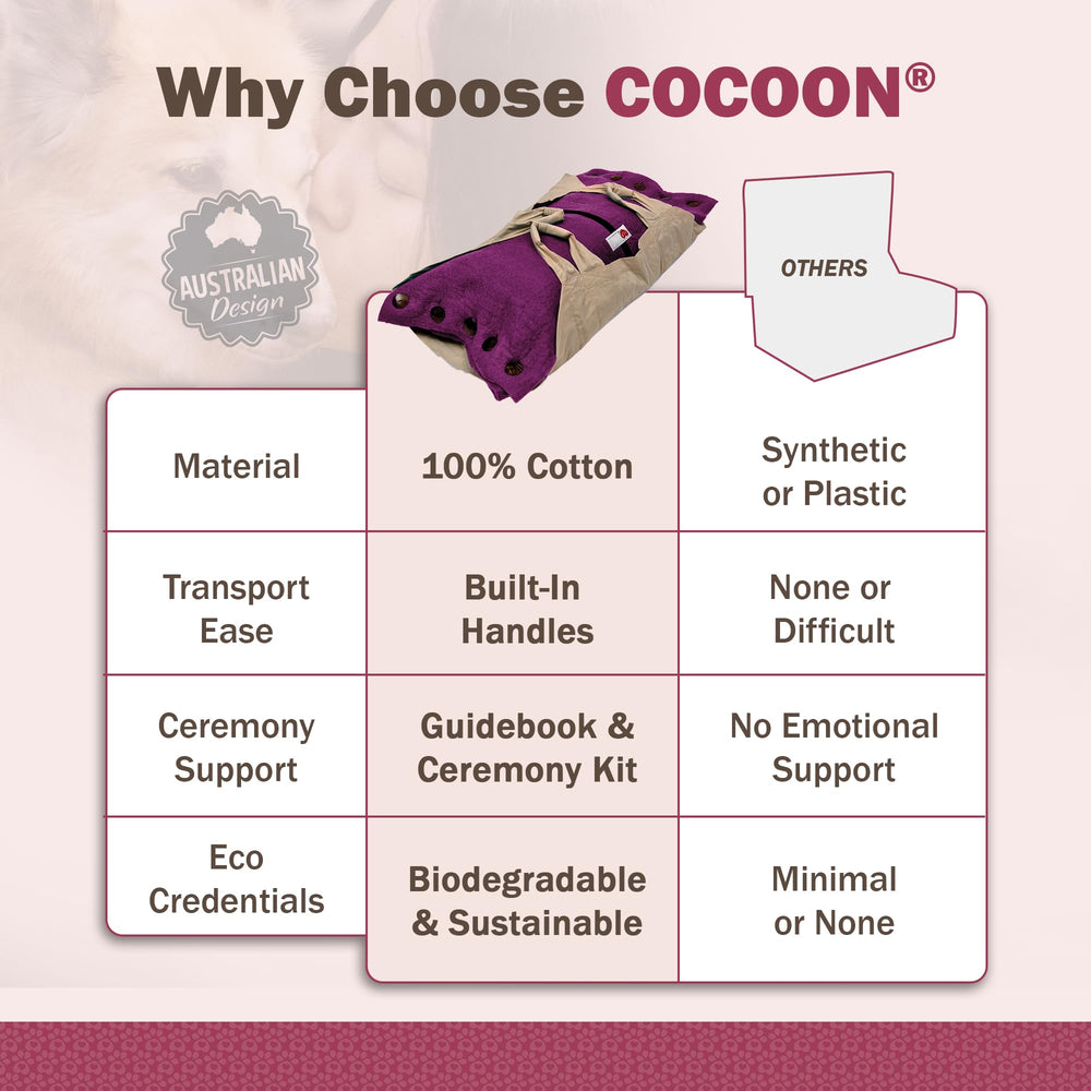 Cocoon Sweet Goodbye étiquette nom personnalisable pour la mémoire de l animal