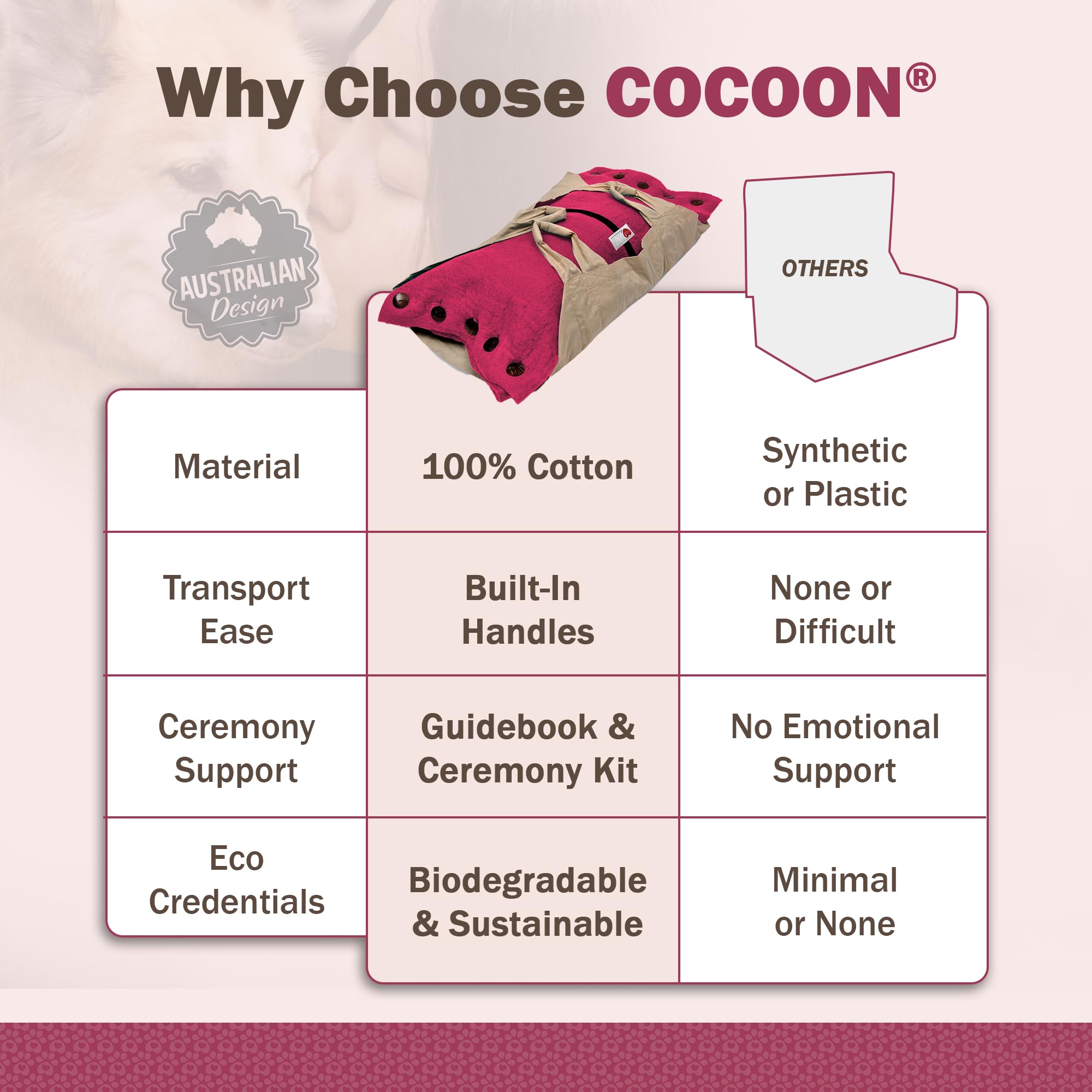 Sweet Goodbye Cocoon laine premium écologique, fabrication responsable.