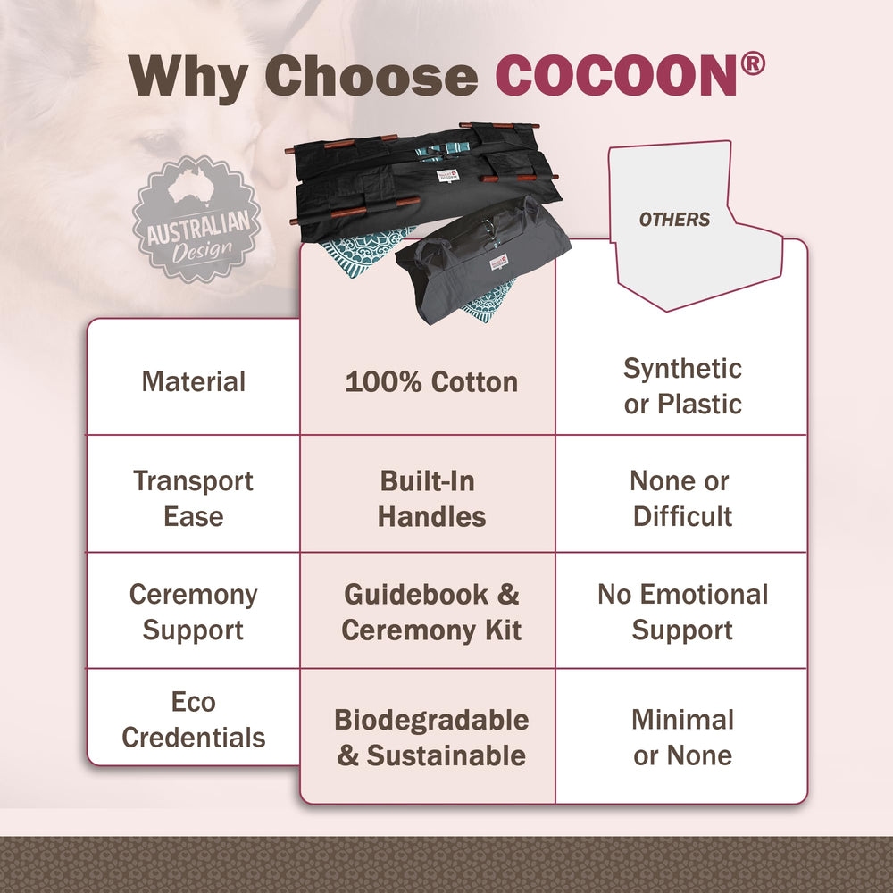Sweet Goodbye Cocoon – poignée intégrée pour transport sûr et pratique
