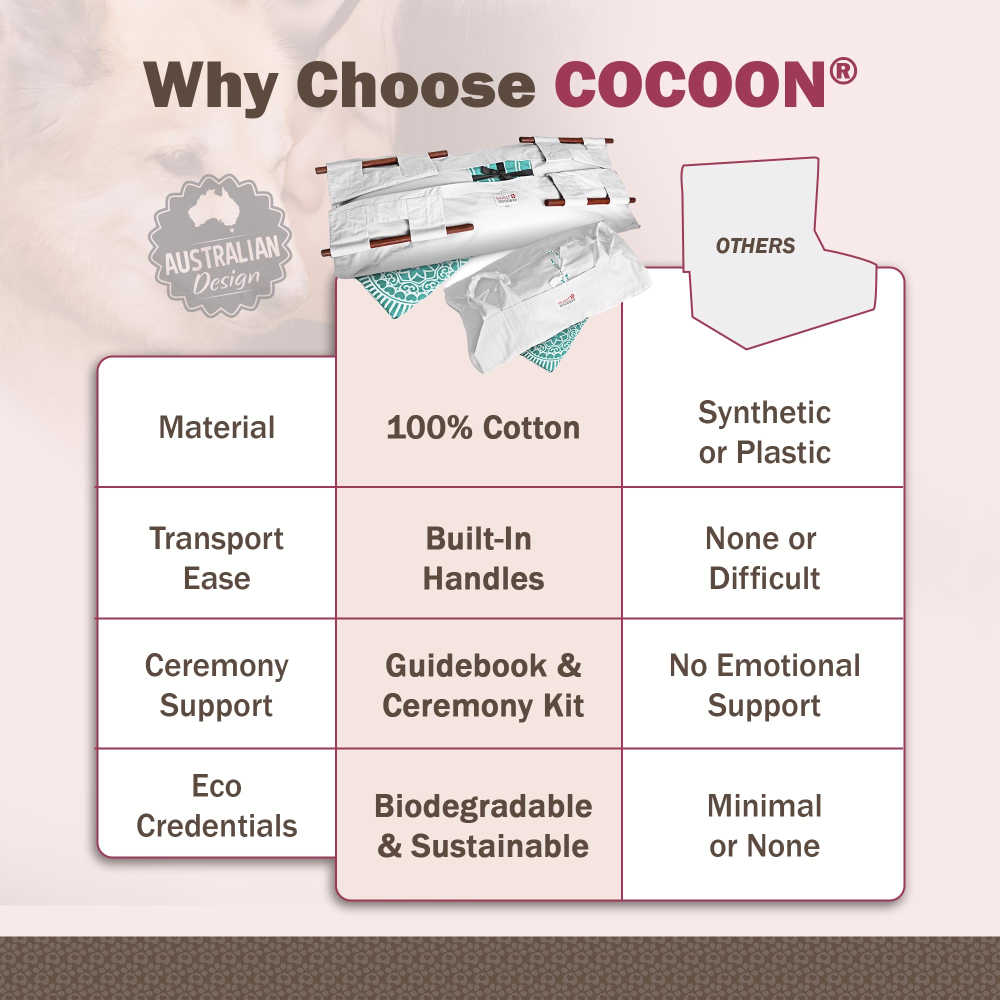 Sweet Goodbye Cocoon : support de déplacement intégré pour un transport sûr.