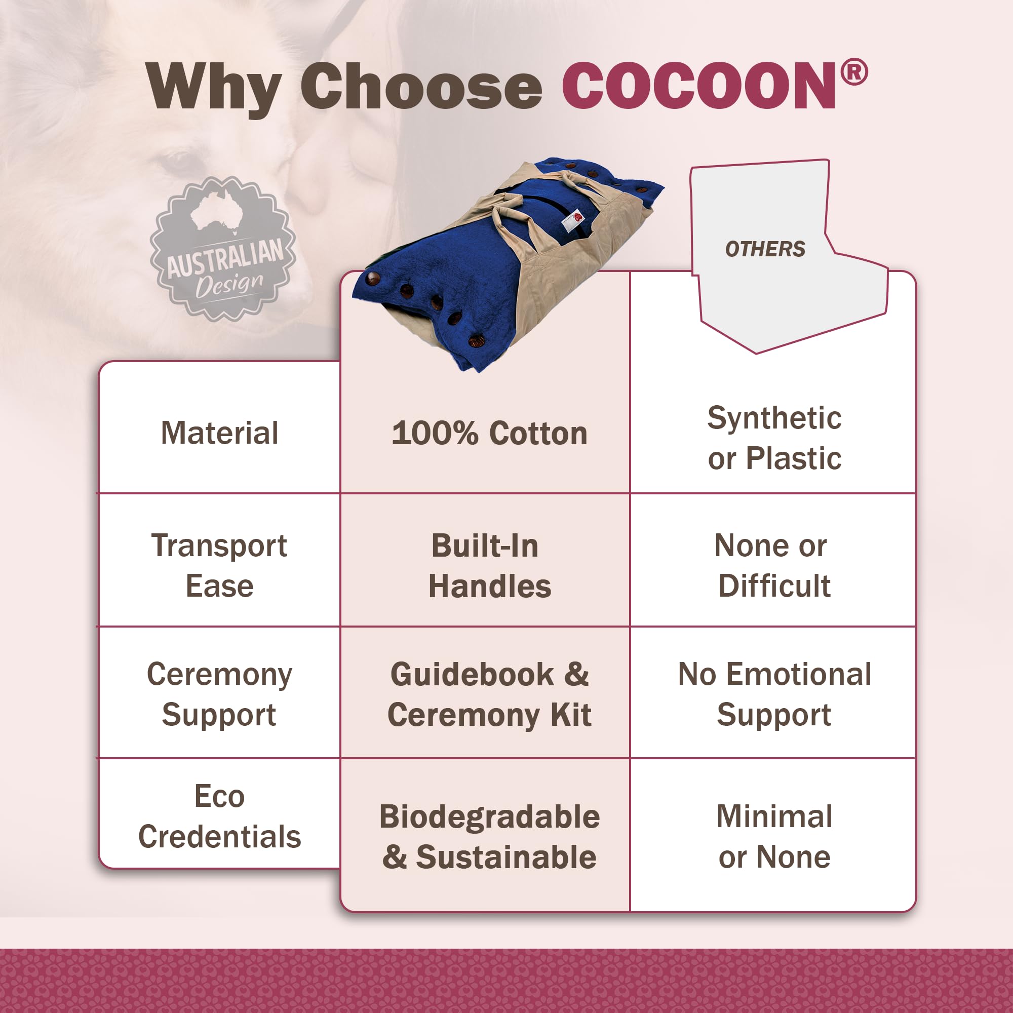 Sweet Goodbye Cocoon: berceau intégré pour un transport sûr et discret.