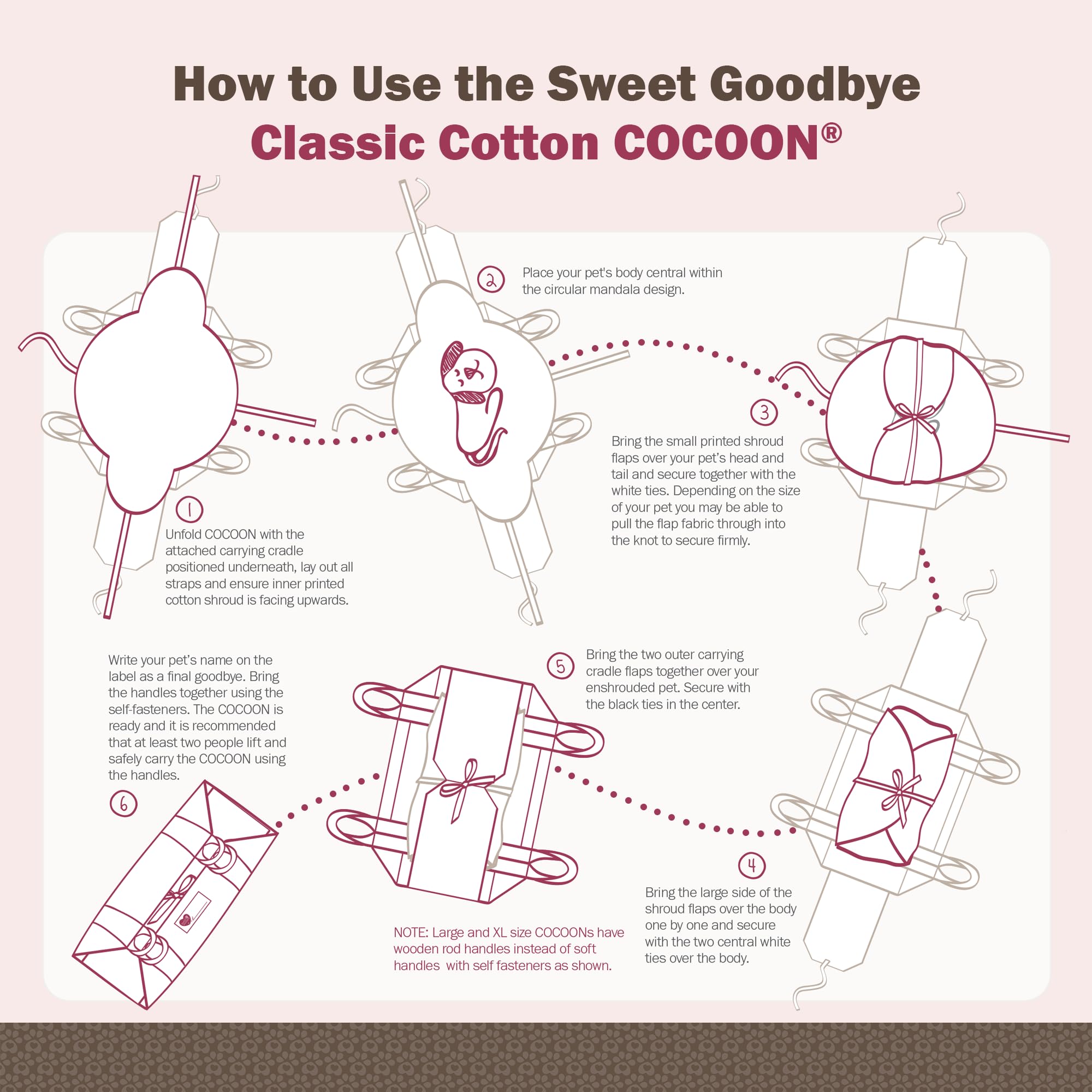 Sweet Goodbye Cocoon Coffre adapté à toutes tailles pour un transport sûr.