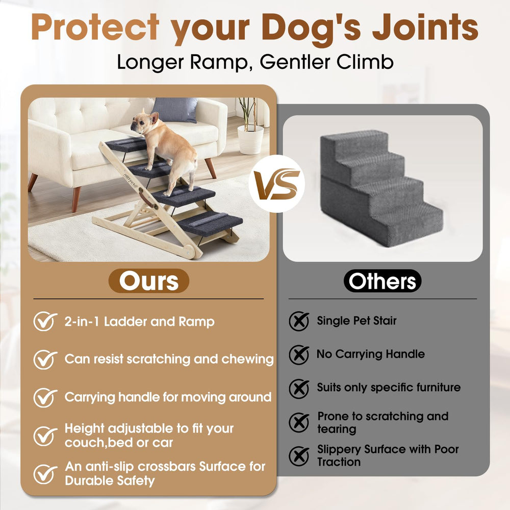 SweetBin rampe pratique pour canapé et voiture des chiens