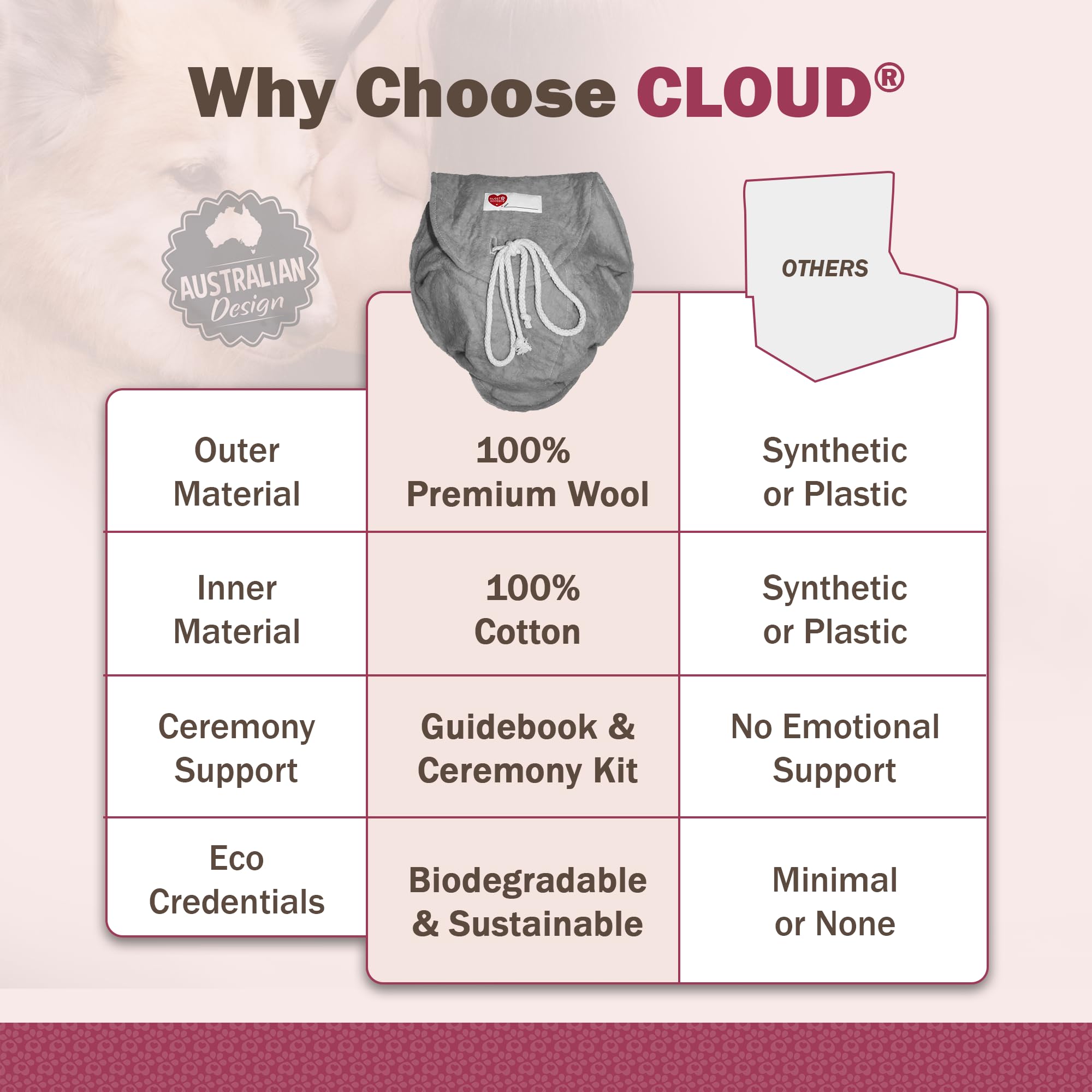 Sweet Goodbye Cloud: guide des tailles pour choisir le bon coffret selon la taille