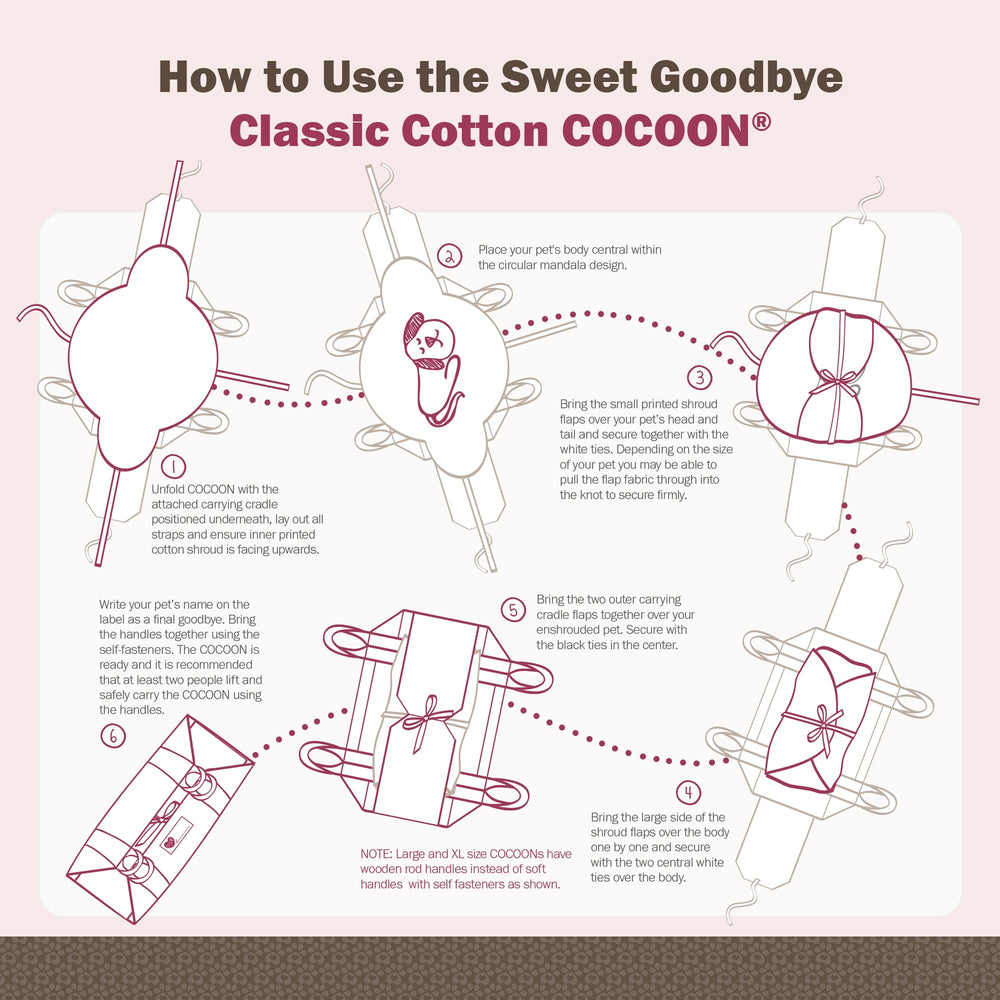 Sweet Goodbye Cocoon: transport sûr grâce au berceau intégré.