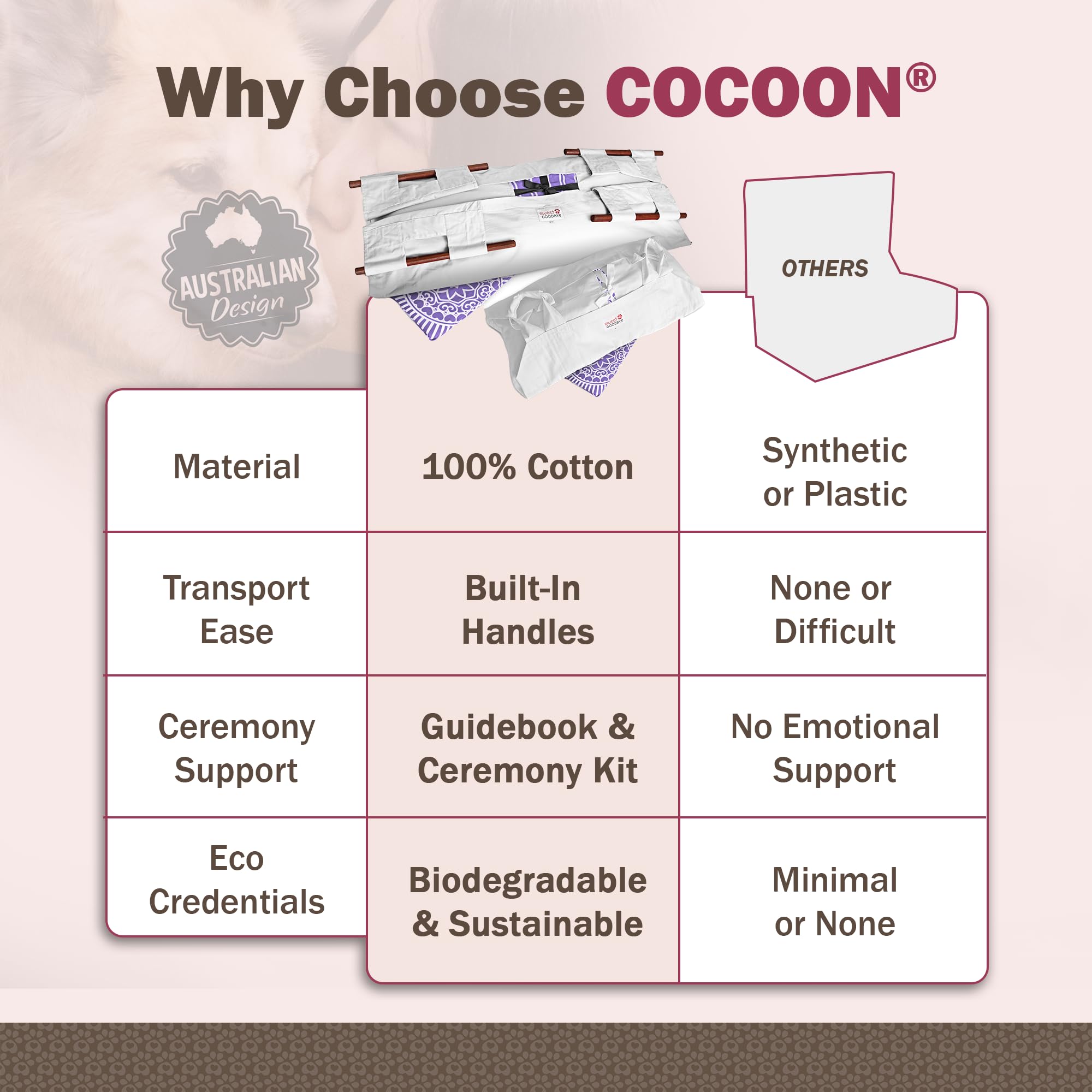 Sweet Goodbye Cocoon: matériaux compostables respectueux de l'environnement.