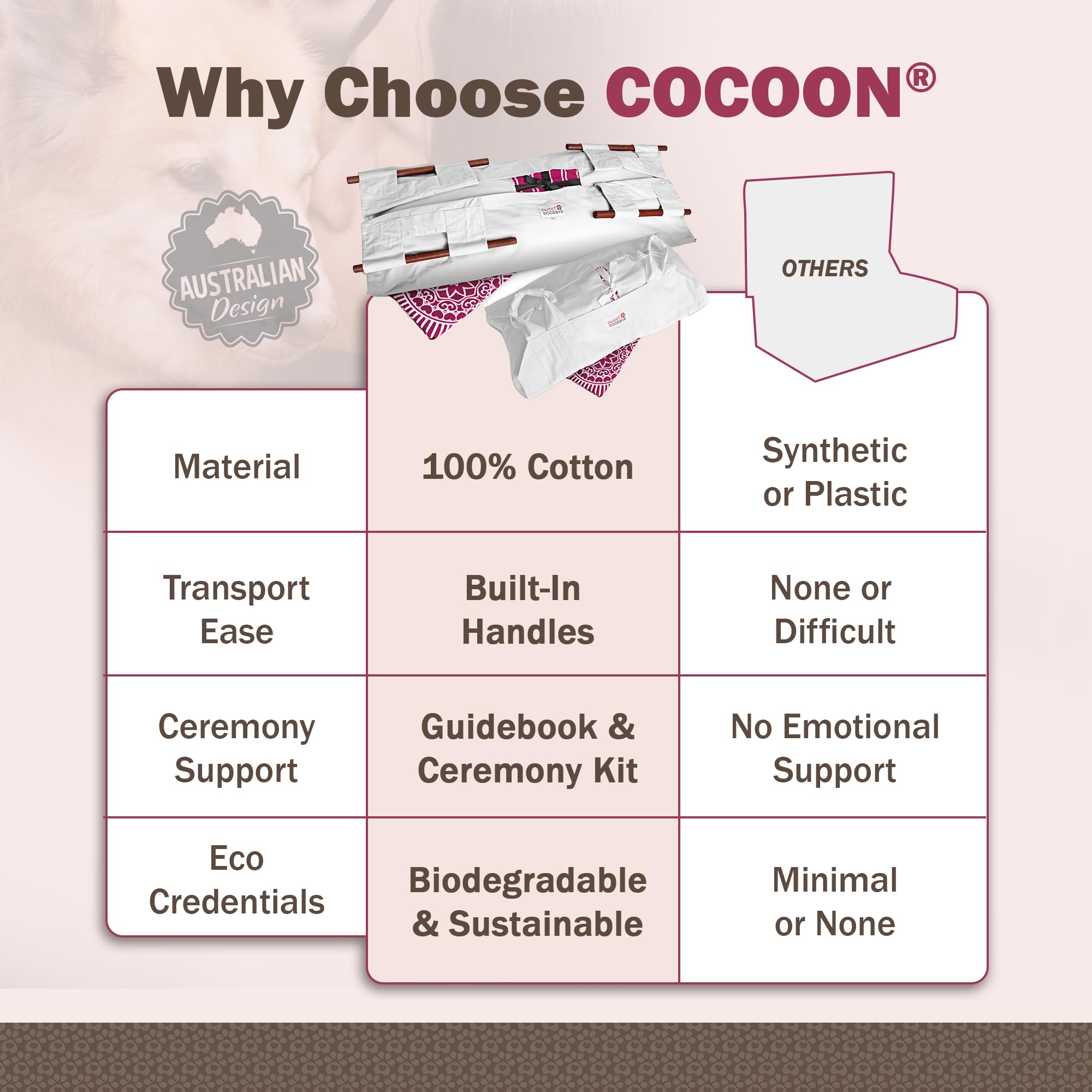 Sweet Goodbye Cocoon: coloris Blanc et Rose XL adaptés à vos préférences esthétiques.