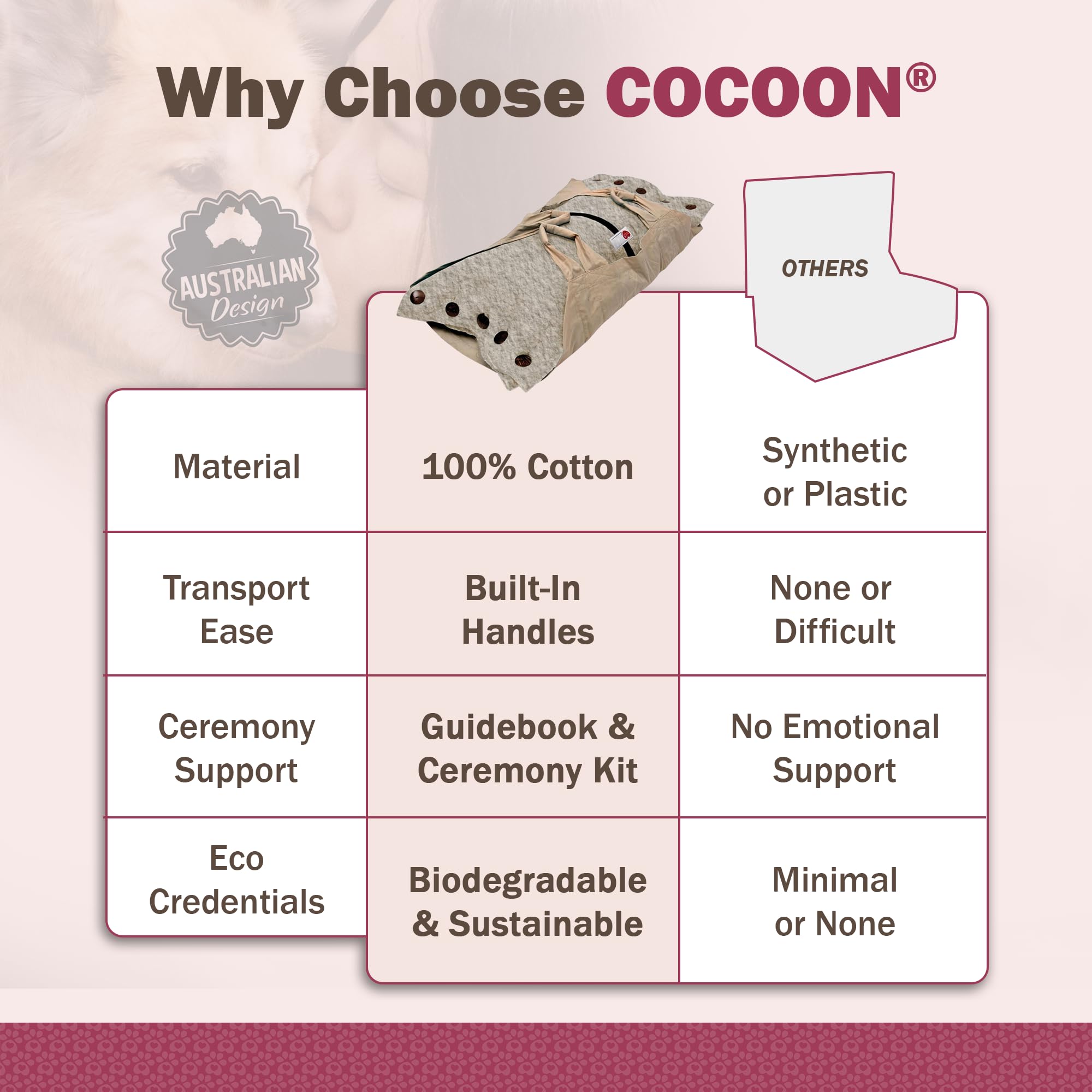 Sweet Goodbye Cocoon—emplacement jouet, pensée pour le souvenir du compagnon.