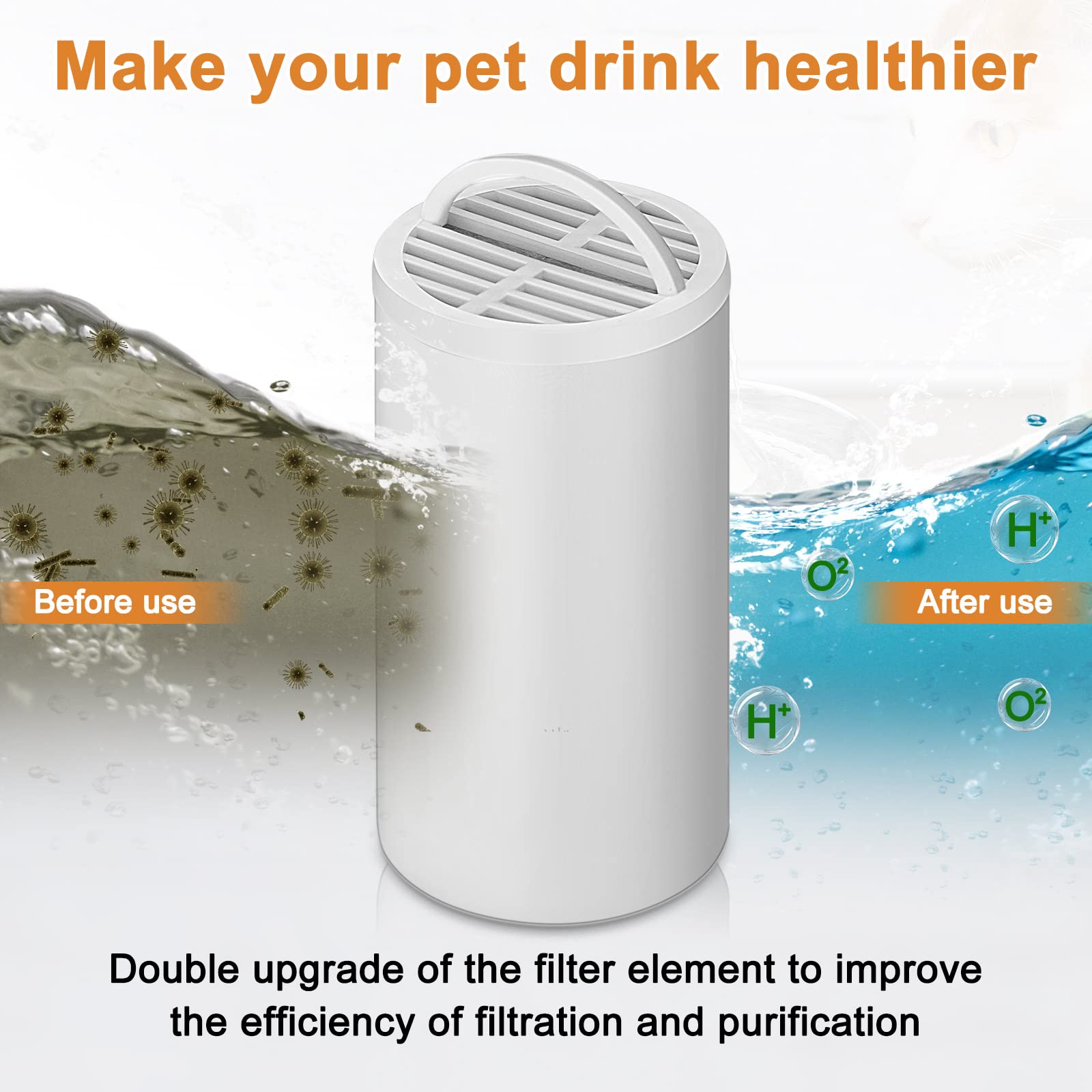 Fontaine d’animaux avec filtre Sweetude, eau plus propre et hydratation fiable.