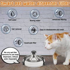 Filtre charbon Sweetude pour fontaine animale, compatibilité Drinkwell-360.