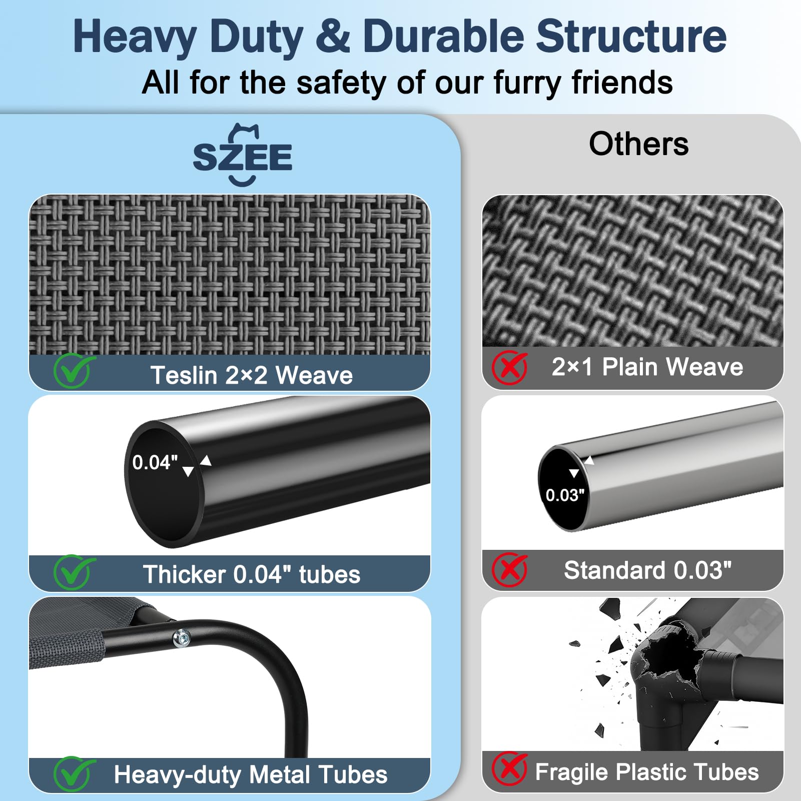 Usage intérieur et extérieur SZEE pour garder votre chien confortable partout.